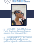 Ultimate Business Academy UBA MRR Course | Resell Rights Digital Business | Online Marketing & Passive Income Training Bundle