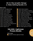 Mega 100 Million (100M) + PLR/MRR Digital Products Bundle
